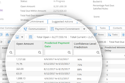 Payment date prediction